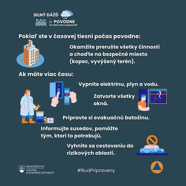 Povodne